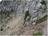 Najberž - Alpengasthof Siebenhütten